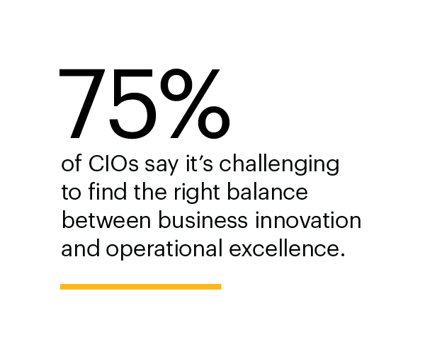 75-percent-cios-challenged-to-balance-innovation-and-operations